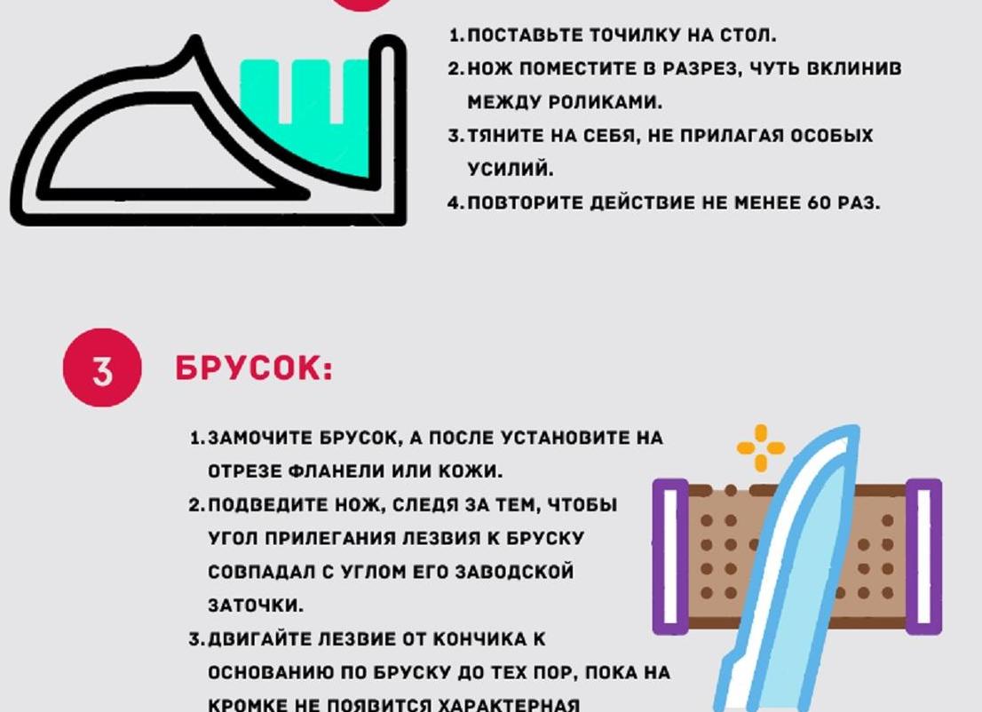 Можно ли точить керамические ножи