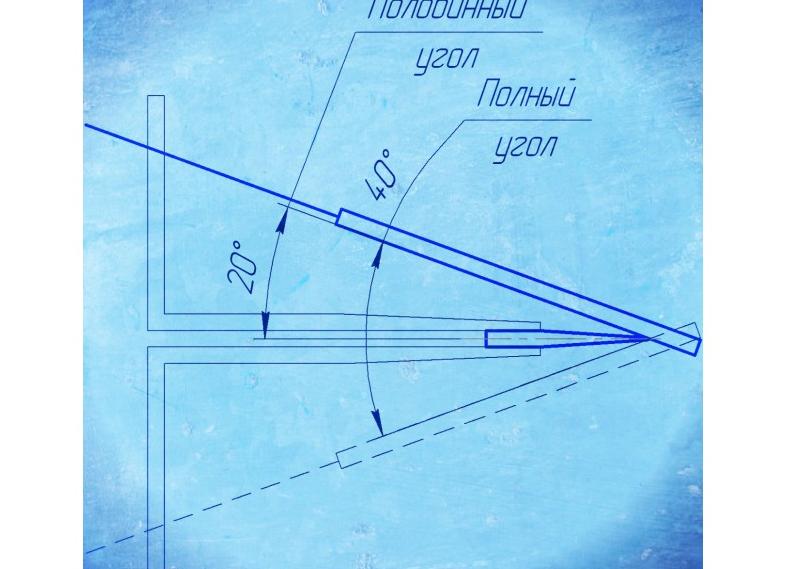 Под каким углом нужно точить кухонный нож
