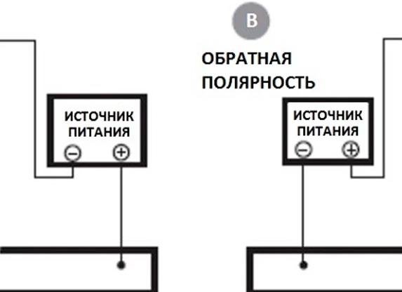 Пошаговая сварка тонкого металла инвертором